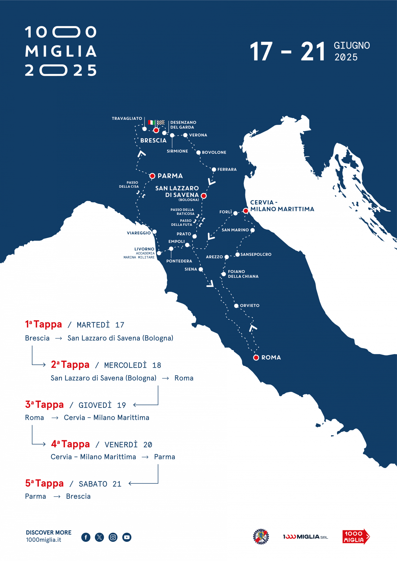 02-1m-2025-roadmap-ita-1280x1811-1 4480